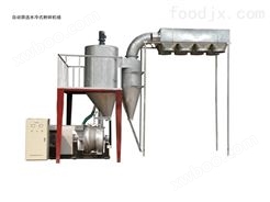DF-600型自动筛选水冷式磨粉机组
