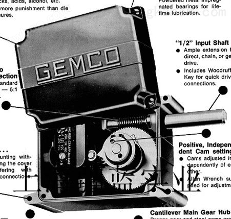 GEMCO磁致伸缩传感器