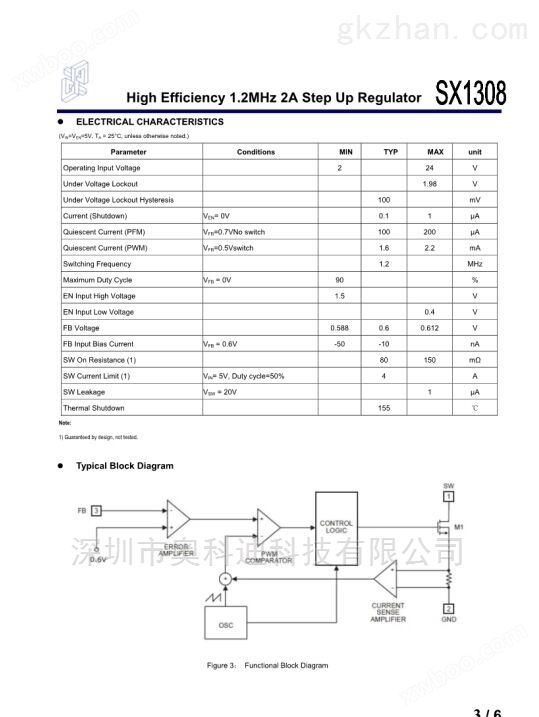 SX1308 电流高达2A升压IC 输出电压高达28V