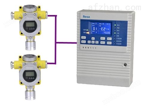 污水厂硫化氢检测报警器 H2S气体浓度探测器
